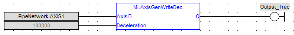MLAxisGenWriteDec: FBD example